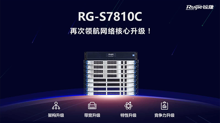 RG-S7810C产品视频